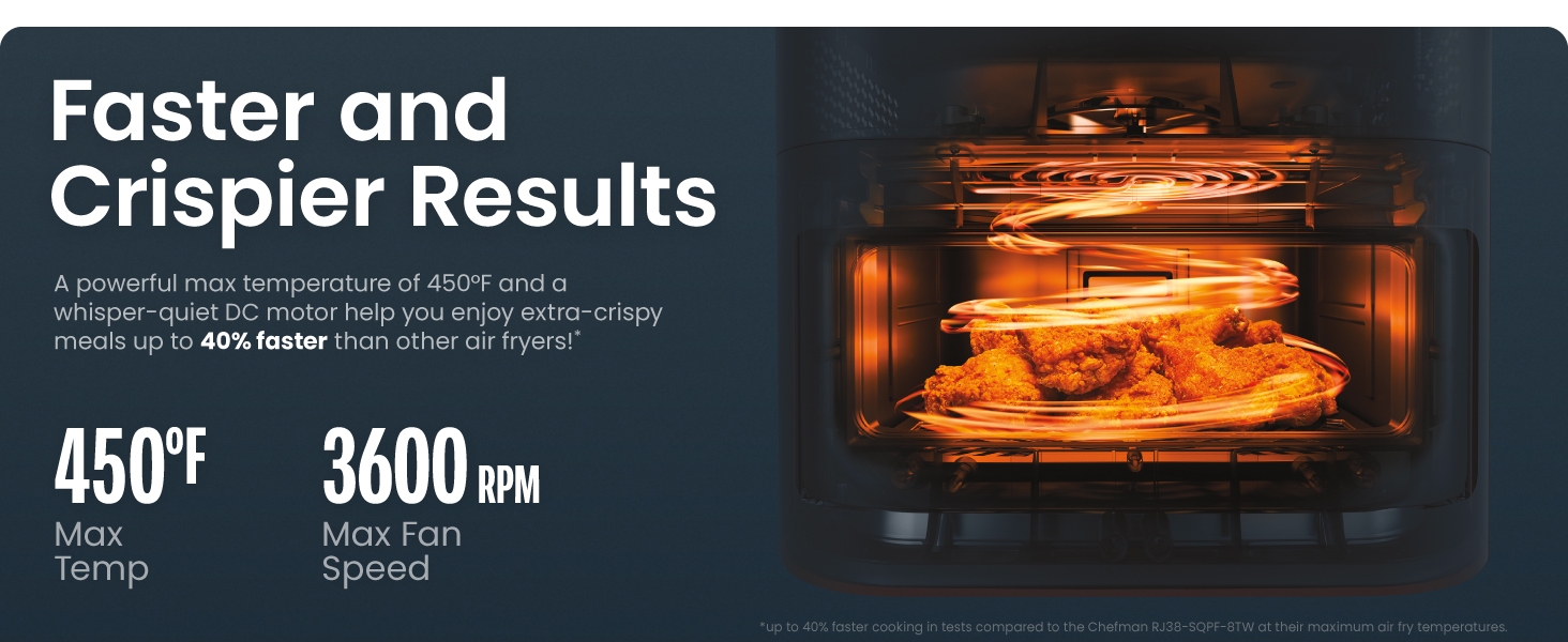 Faster and crispier results