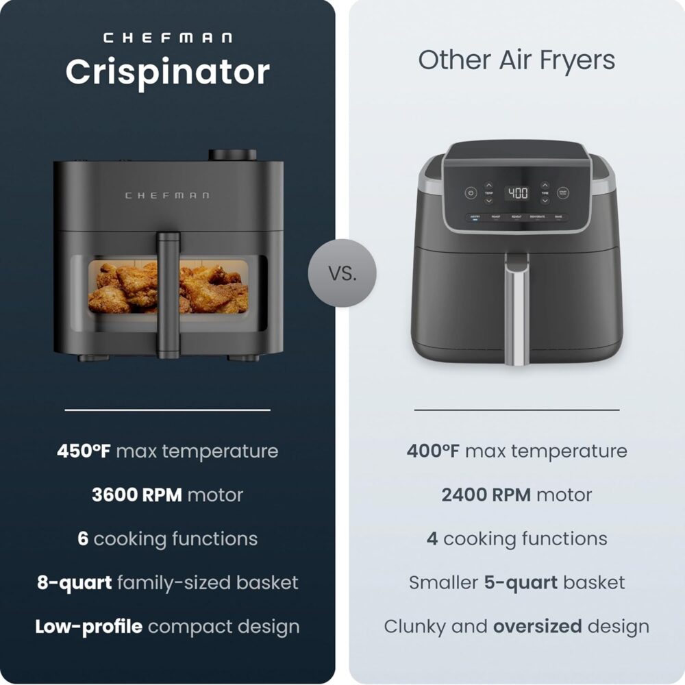 Chefman Crispinator Air Fryer - Image 3