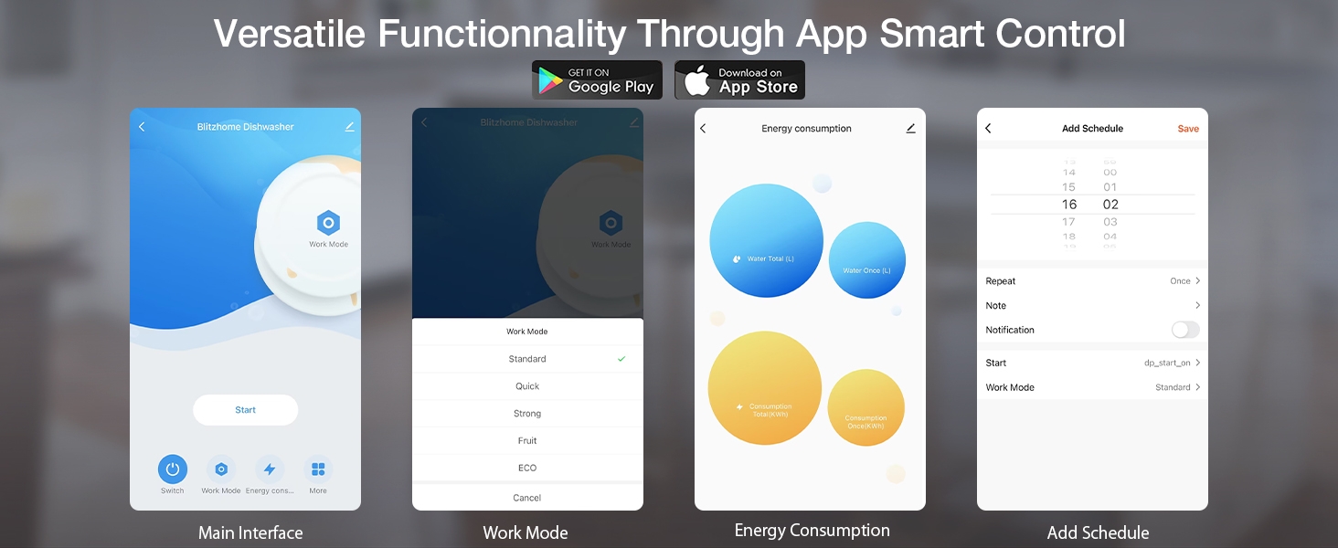 Versatile Functionnality Through App Smart Control 