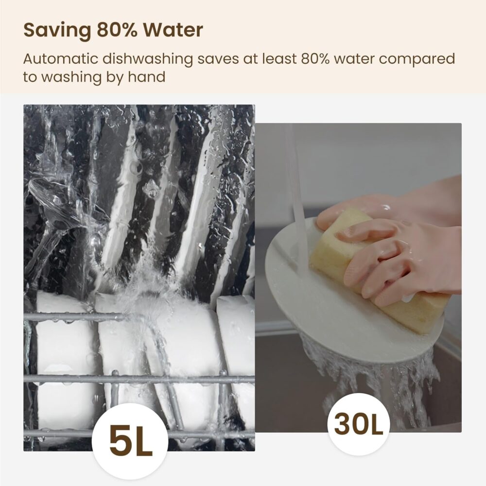 HAVA Countertop Portable Dishwasher - Image 4